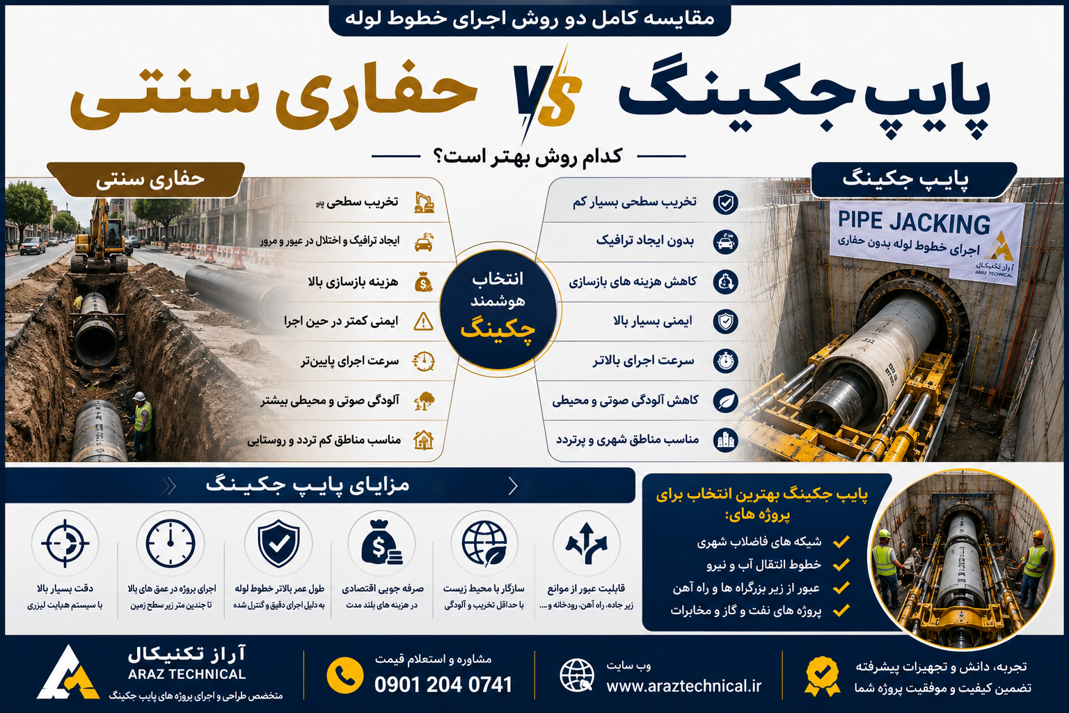 مقایسه پایپ جکینگ و حفاری سنتی