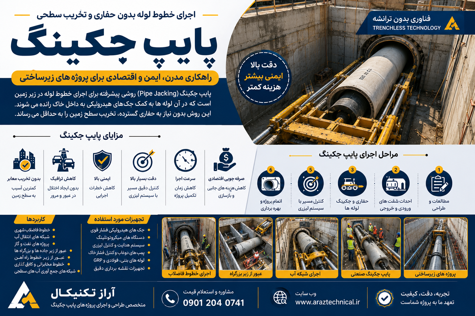 پایپ جکینگ چگونه خطوط لوله را بدون حفاری اجرا می‌کند؟