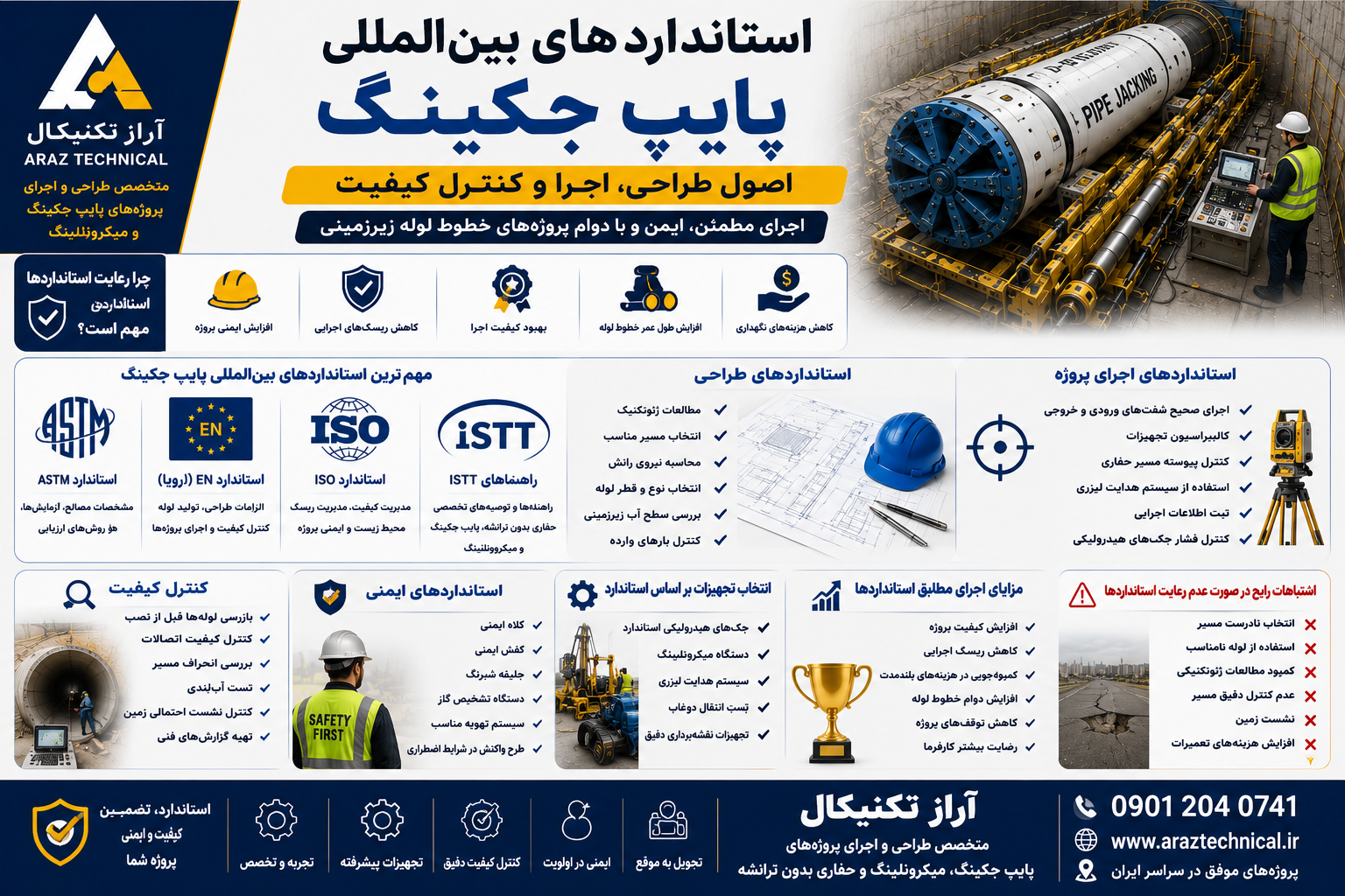 جهت حفاری به روش پایپ جکینگ با ما در ارتباط باشید 09012040741 پایپ جکینگ یک تکنیک پیشرفته جهت نصب لوله های زیرزمینی ، کانالها و لوله های مخصوص برق و مخابرات می باشد. آراز تکنیکال پیمانکار برتر حفاری به روش پایپ جکینگ