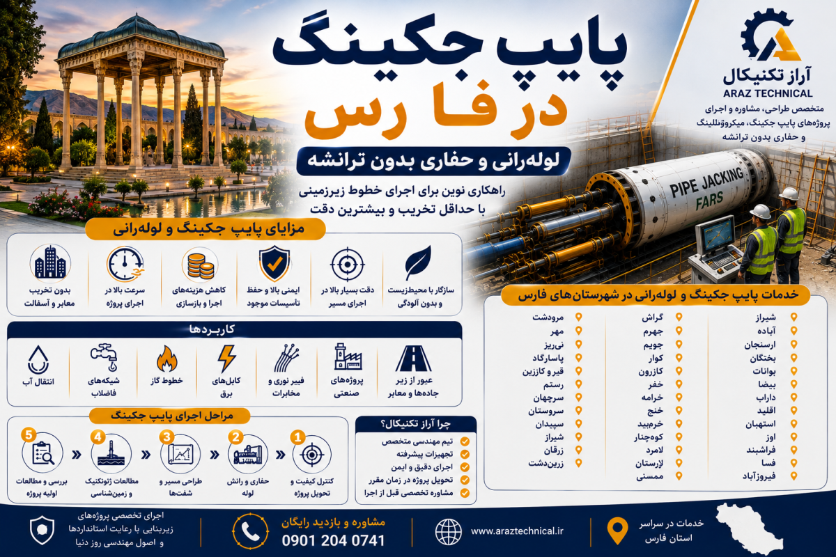 پایپ جکینگ در فارس