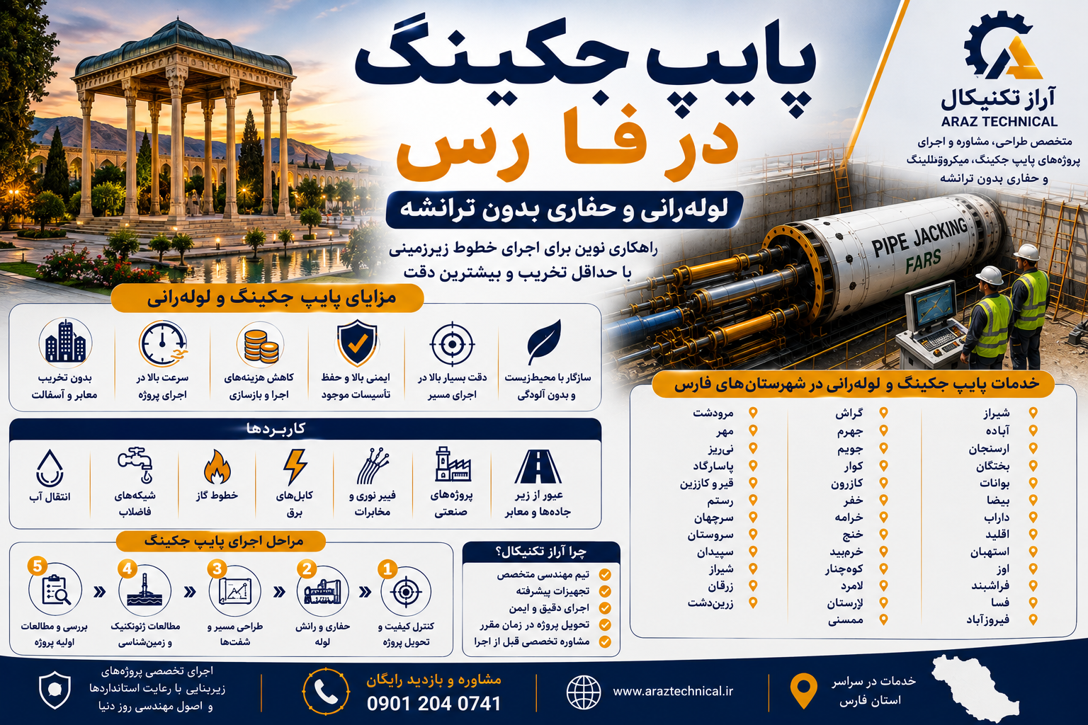 پایپ جکینگ در فارس