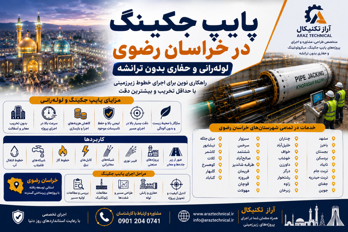 پایپ جکینگ در خراسان رضوی