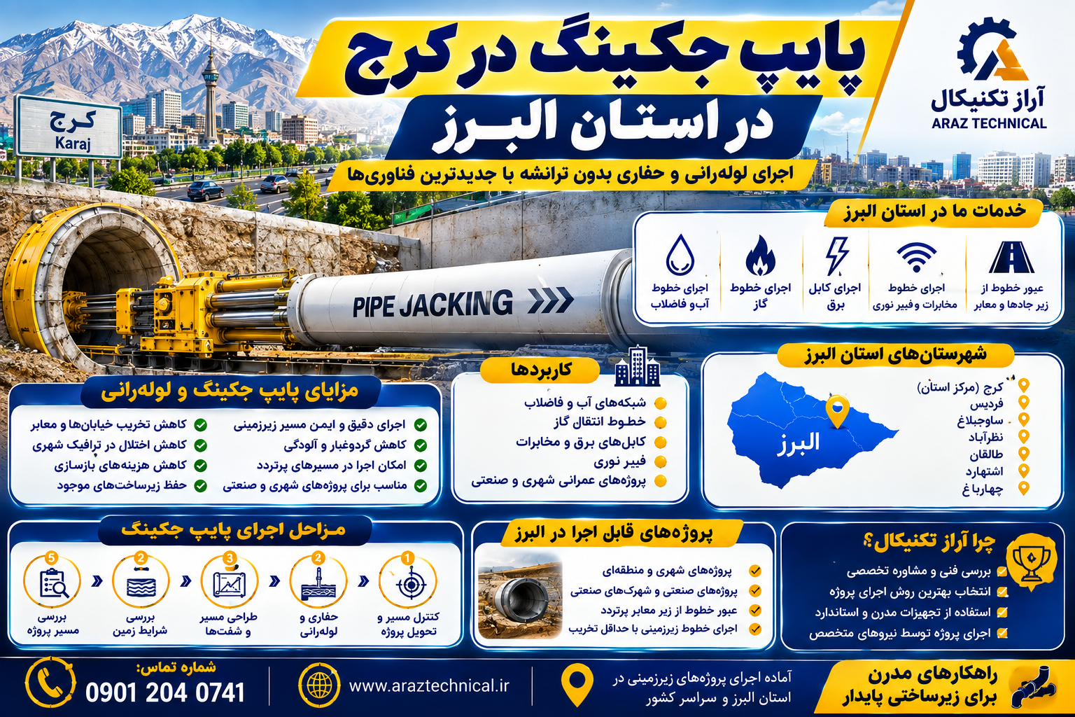 پایپ جکینگ در کرج