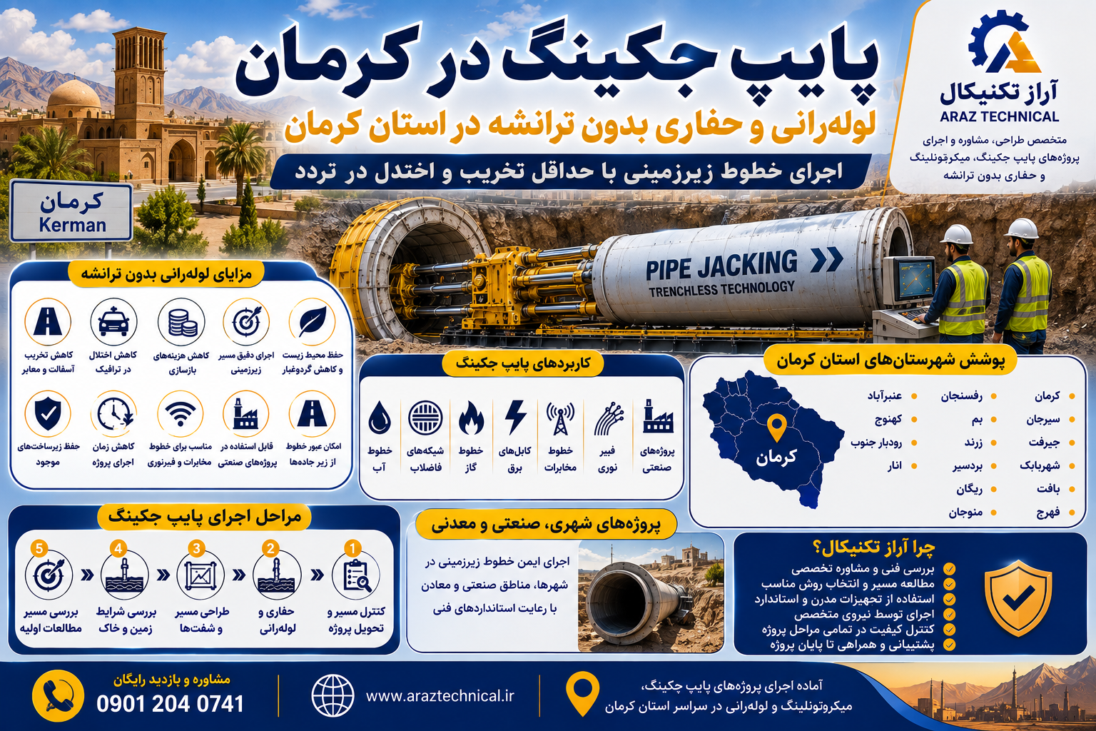 پایپ جکینگ در کرمان