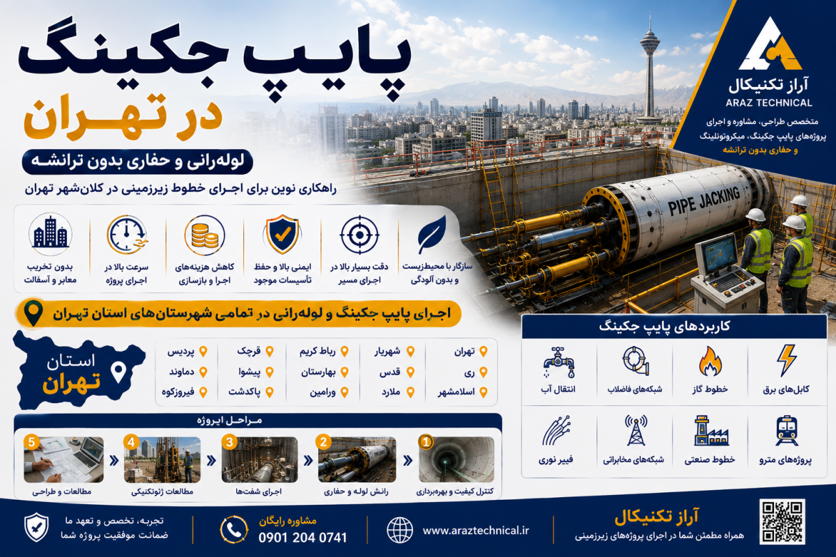 پایپ جکینگ در تهران