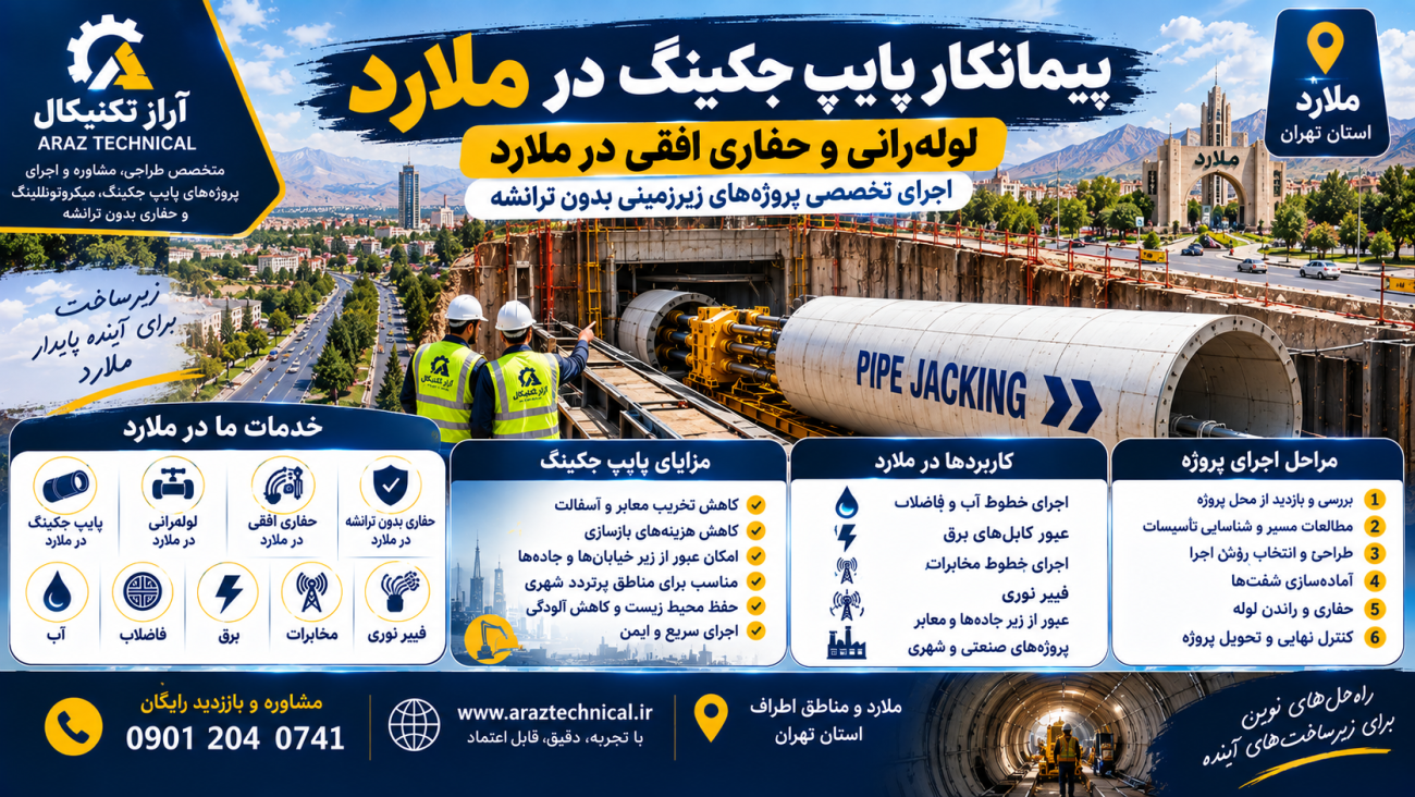 پیمانکار پایپ جکینگ در ملارد