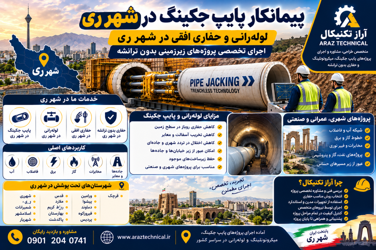 پیمانکار پایپ جکینگ در شهر ری