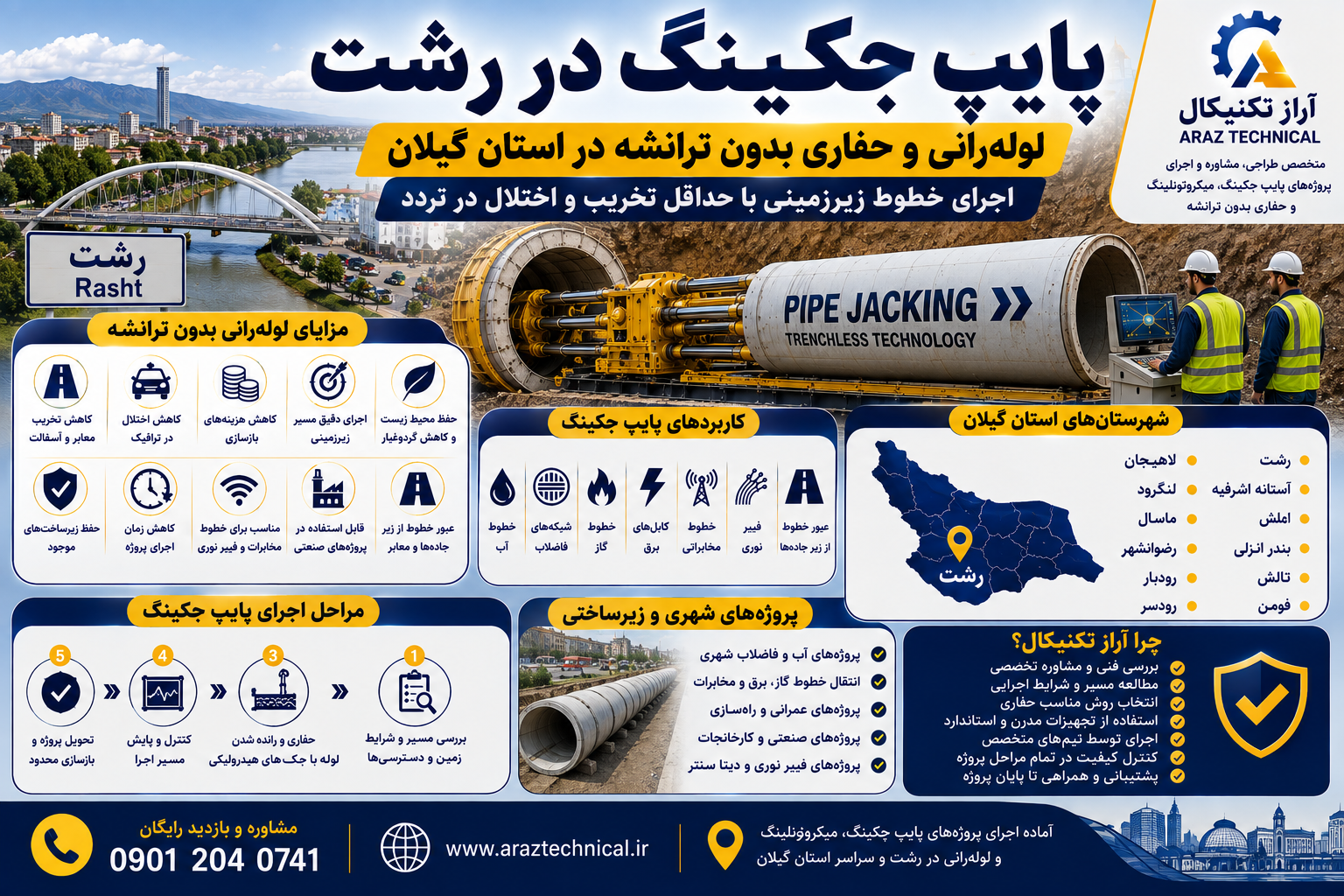 پایپ جکینگ در رشت
