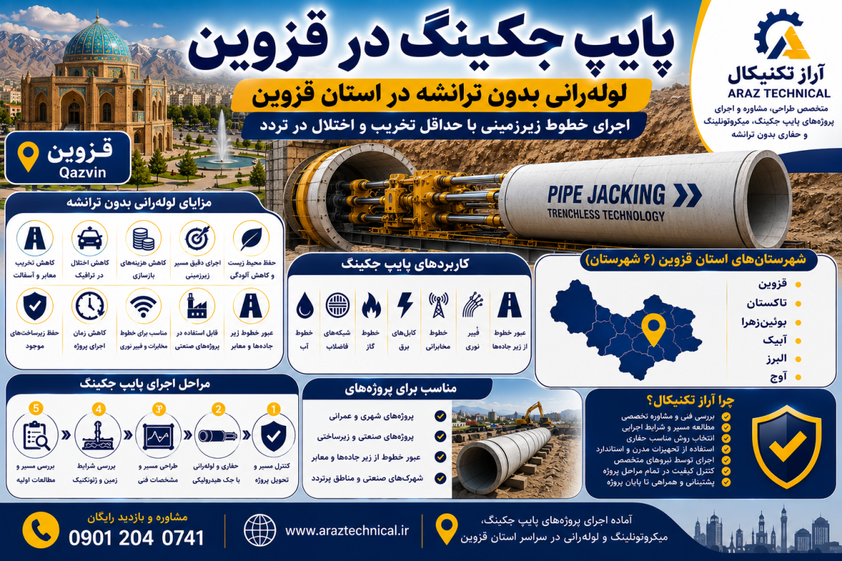پایپ جکینگ در قزوین