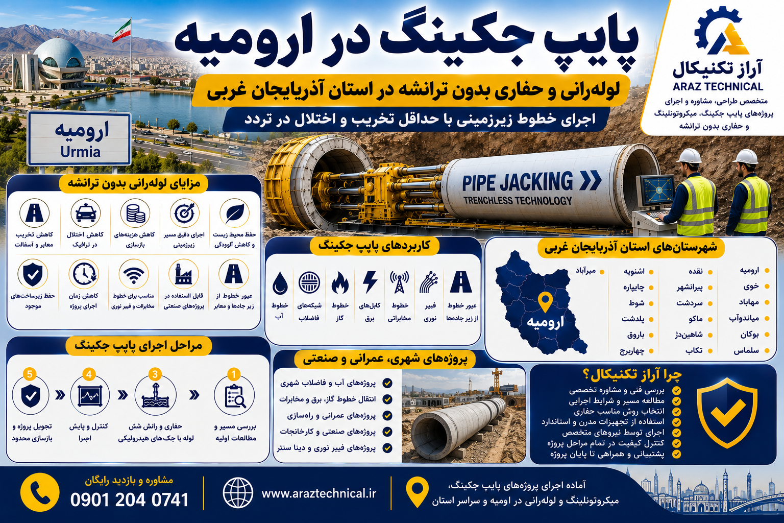پایپ جکینگ در ارومیه
