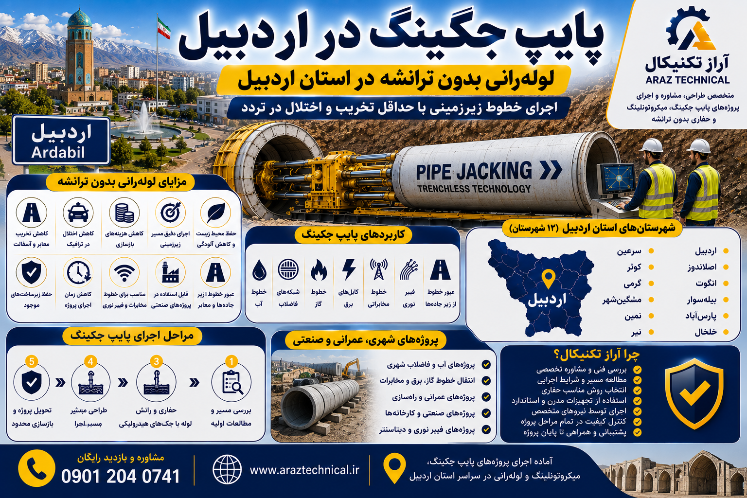 پایپ جکینگ در اردبیل
